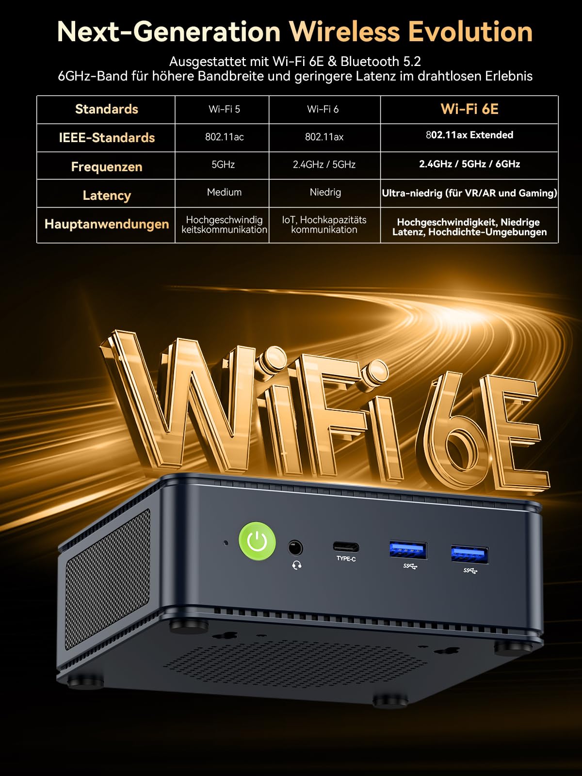 GMKtec Gaming Mini PC Ryzen 5 7640HS (stärker 6800H) mit grafikkarte AMD 760M, 16GB DDR5 RAM 1TB M.2 SSD, Mini Desktop Computer mit Dual 2.5G LAN/WiFi 6E/Triple 4K Display/USB 4.0 für Spiele und Büro 8