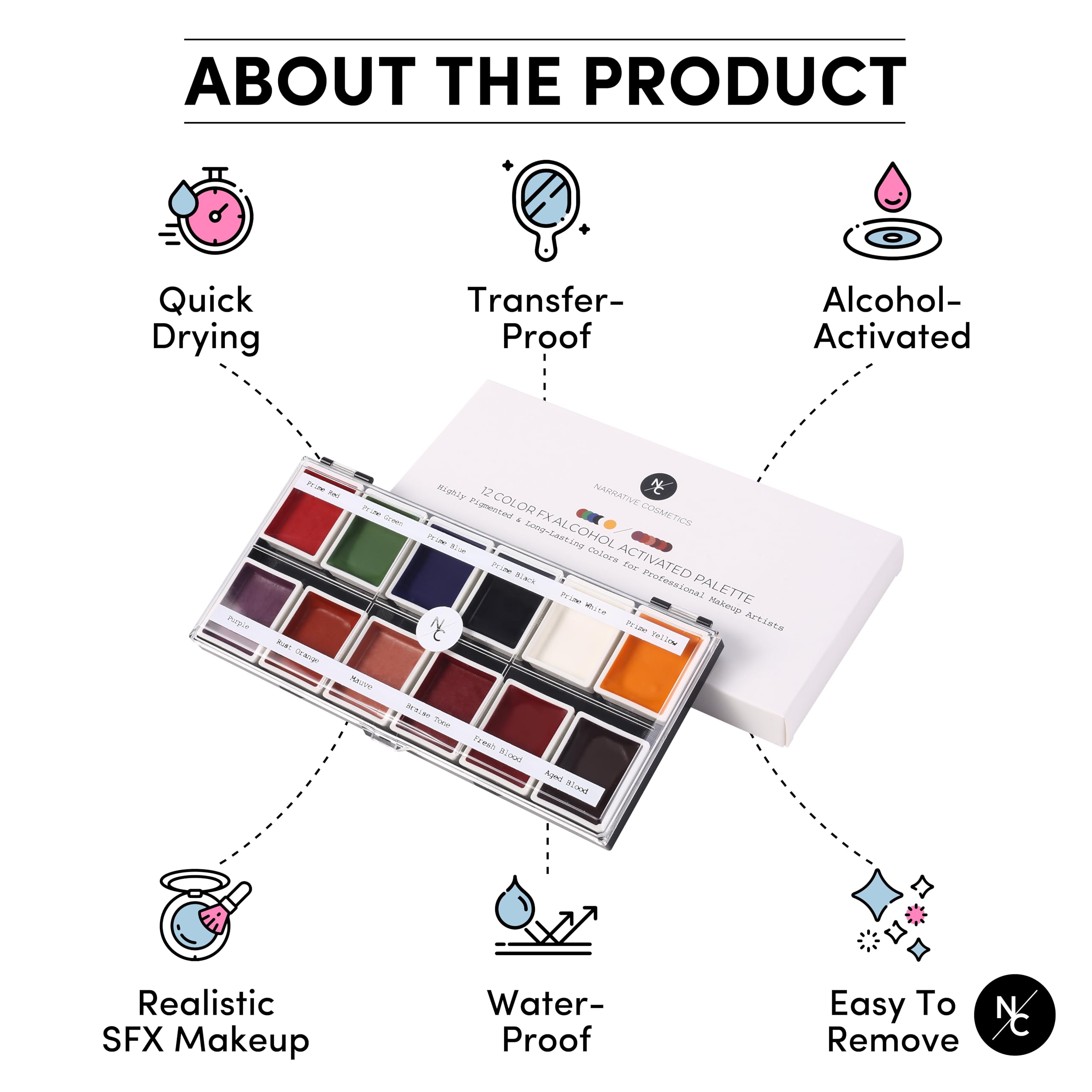 Narrative Cosmetics FX Alcohol-Activated 12 Colors Makeup Palette, Highly Pigmented Professional Makeup for the Stage, Film, Costumes, Cosplay, SFX, Performance Arts