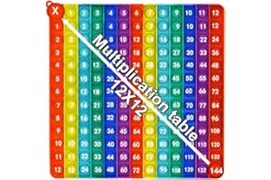 Yadishen Multiplication Table Fidget Rainbow Multiplication Game 12x12 Math Toy Game Learning Board Number Table Toy, Fidget Learning Game Toy Relieve Stress and Create Various Math Operations