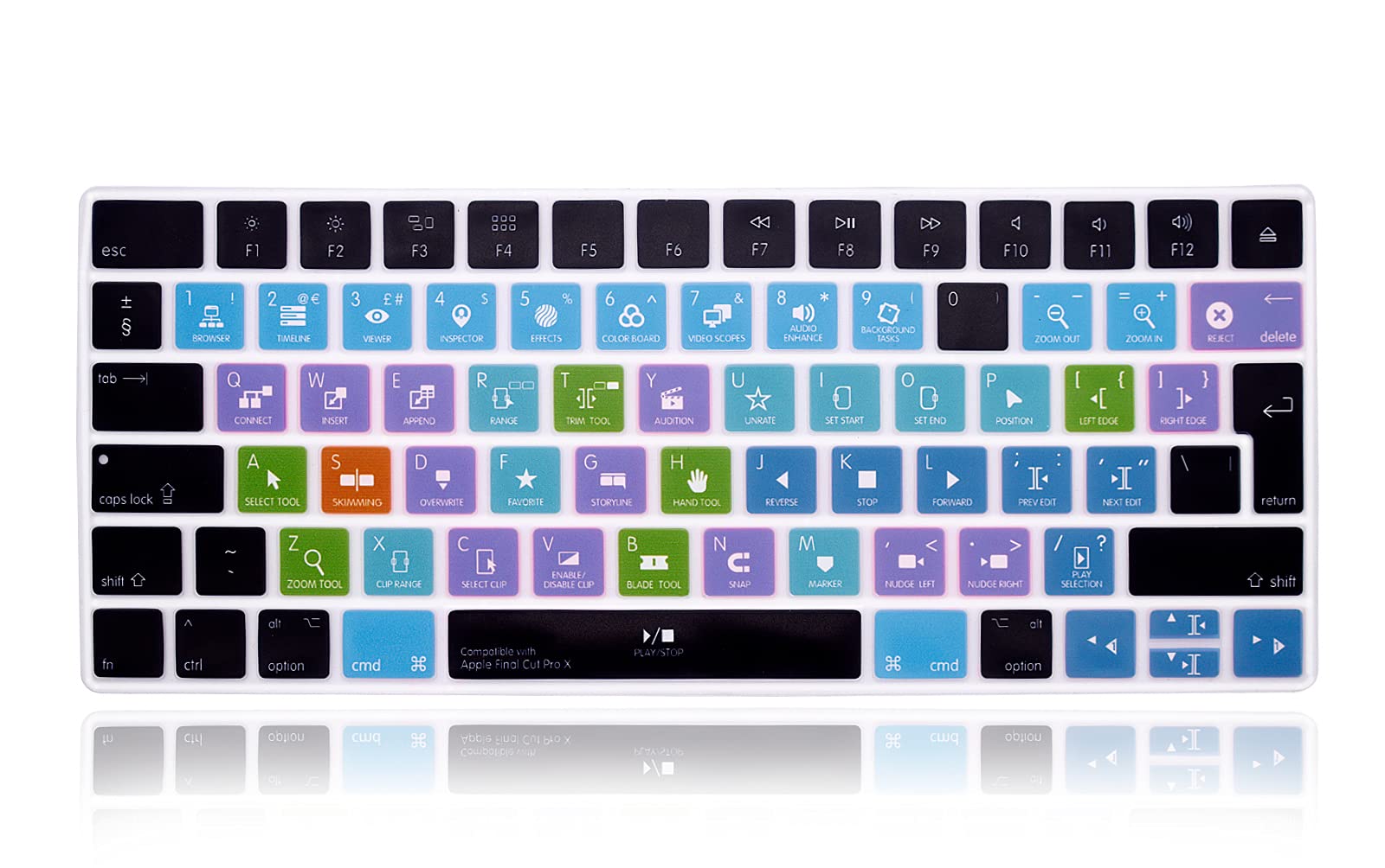 XHLWZR EU/UK Final Cut Pro X Shortcuts Hotkey Silicone Keyboard Cover Skin for iMac Magic Keyboard and Magic Keyboard 2(U.S Version, Model: MLA22L/A-A1644)