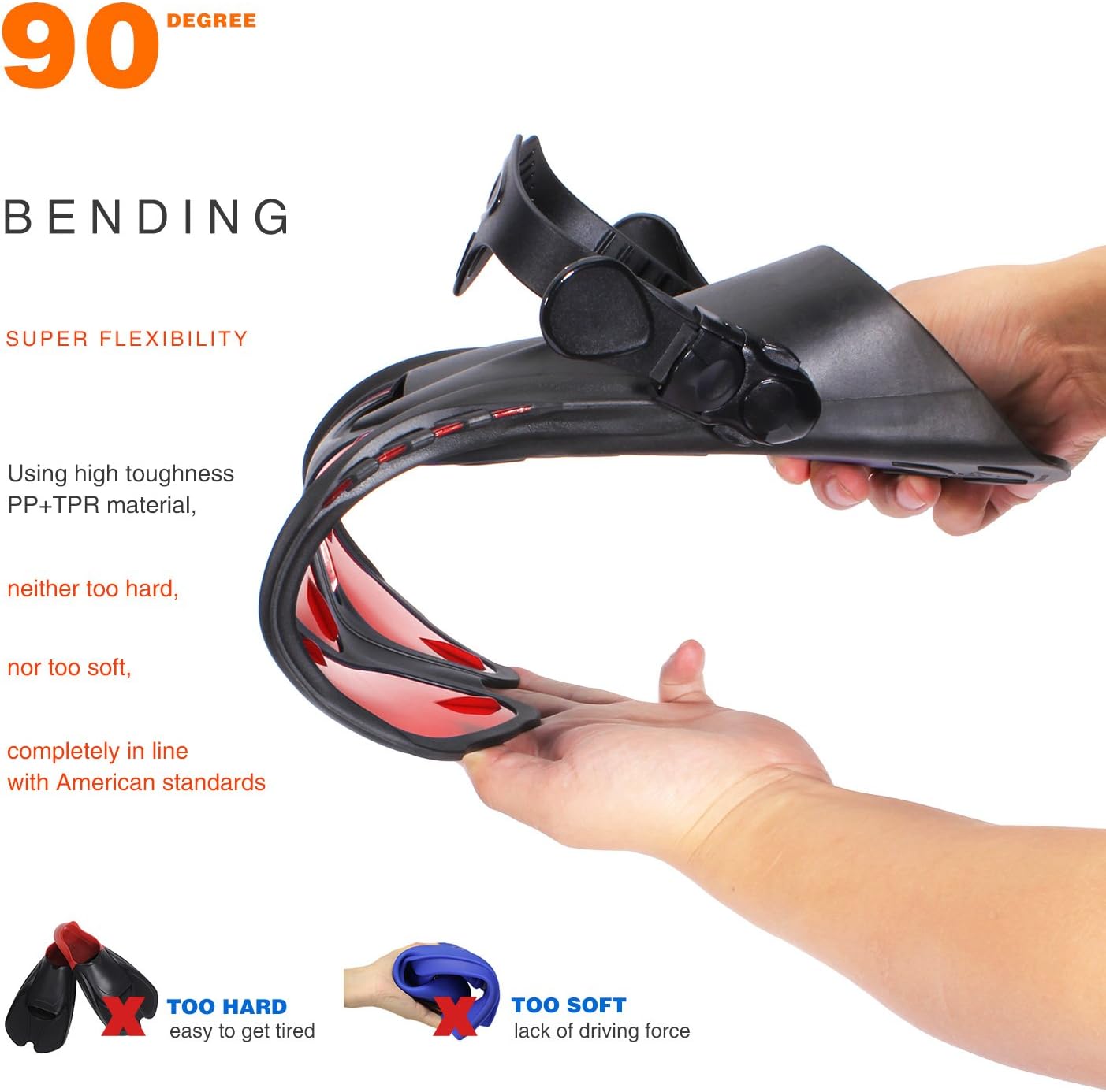 CAPAS Snorkel Fins, Swim Fins Travel Size Short Adjustable for Snorkeling Diving Adult Men Women Kids Open Heel Swimming Flippers : Sports & Outdoors