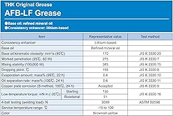 THK AFB-LF 400g Multipurpose Grease Oil GRS