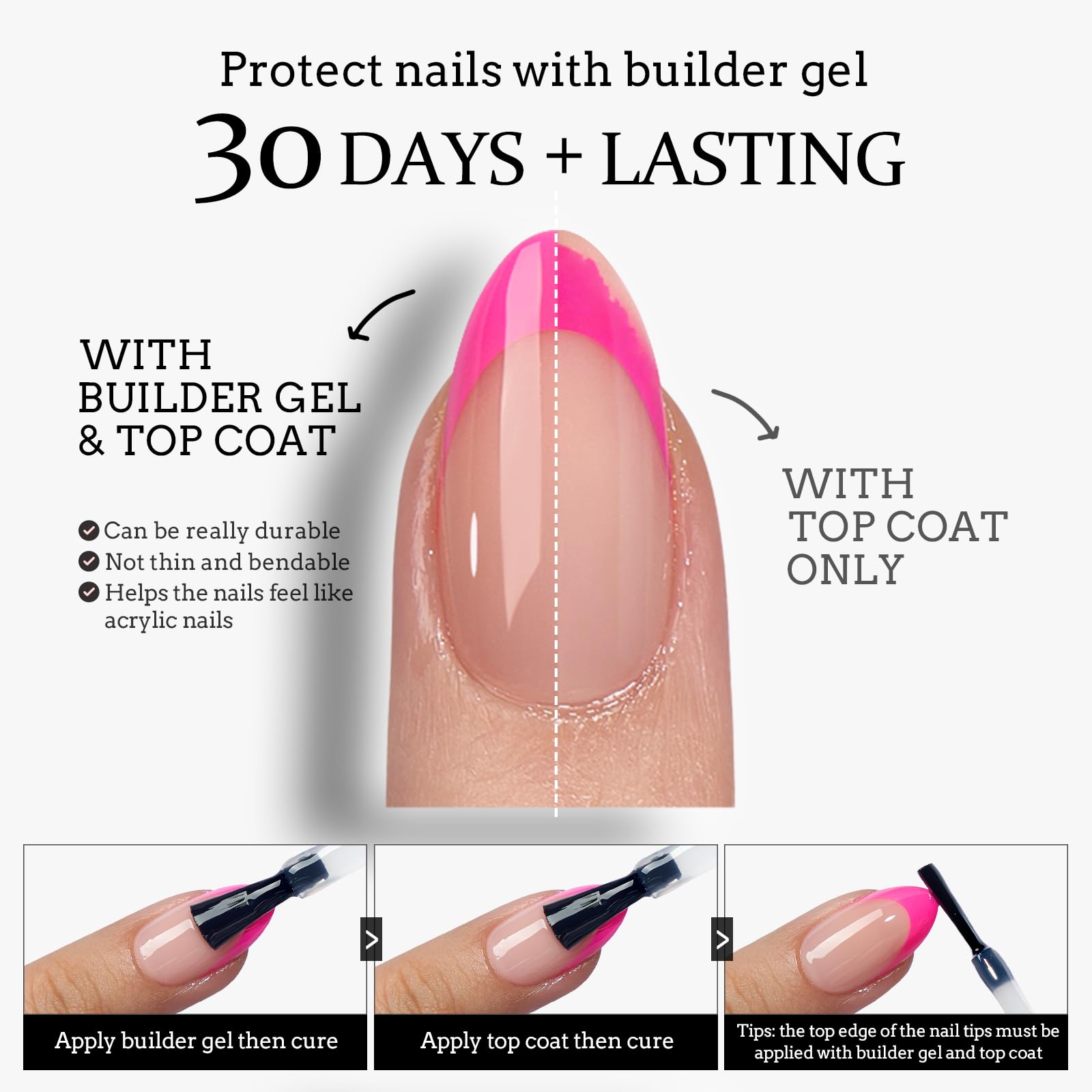 BTArtboxnails French Tip Press on Nails - 160pcs Short Square Nail Tips, Brighter Pastel Soft Gel Nails, Soak Off Acrylic False Nails Fake Nails Tips Art - Image 3