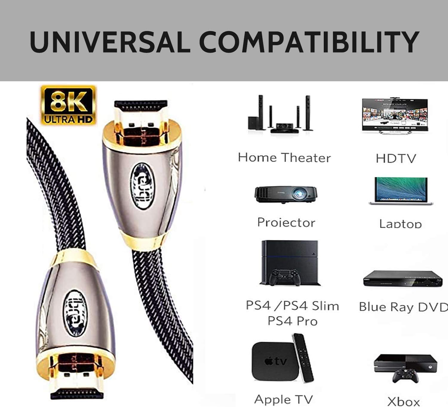 IBRA Red 2.1 HDMI Cable - 8K Ultra High-Speed 48Gbps, Supports 8K@60Hz, 4K@120Hz, 3D, Ethernet - 2M, Gold - Image 4