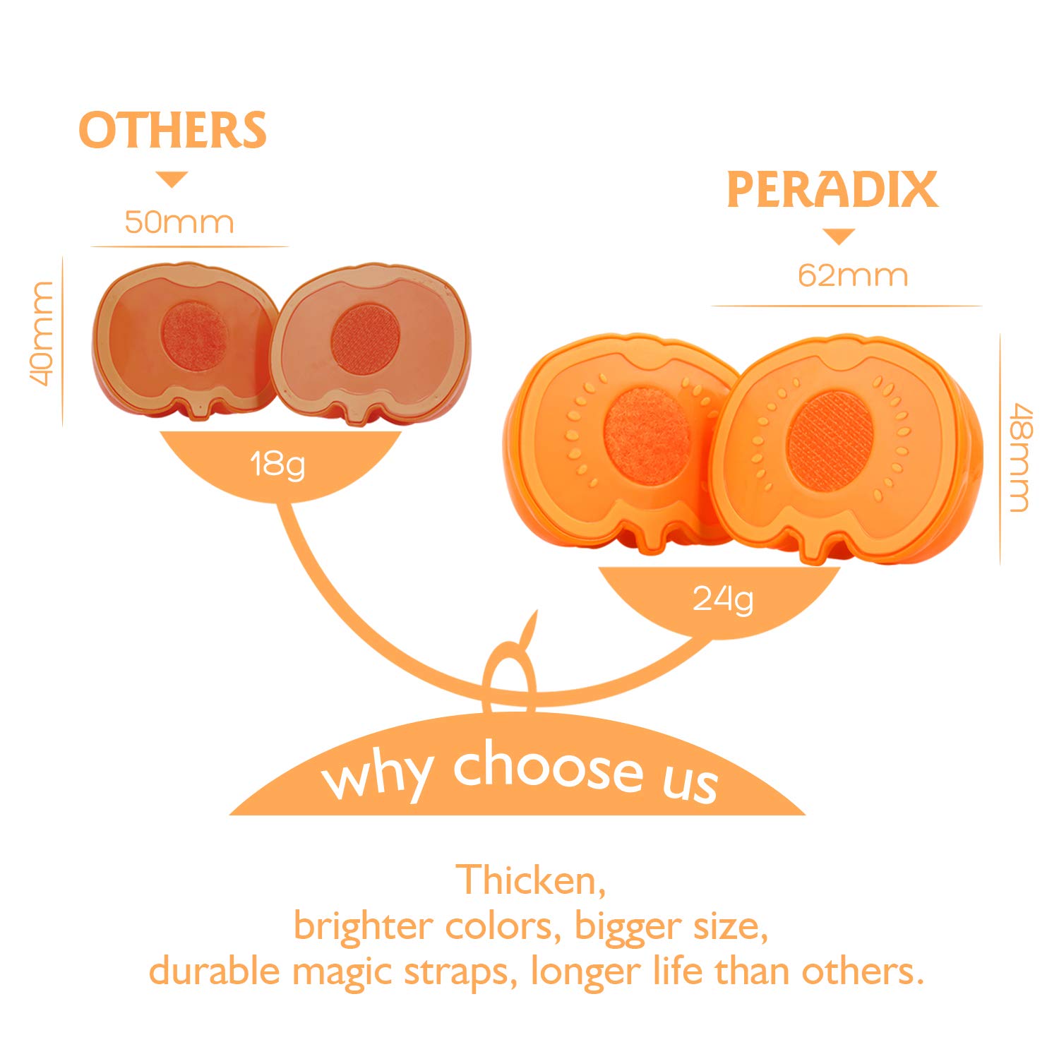 Play Food Cutting Set for Kids Kitchen Play Game with Plastic Velcro Vegetables Cutting Board Set and Apron by Peradix