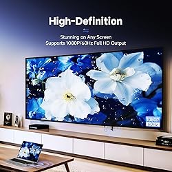 SVBONY TransAir1 Wireless HDMI Transmitter and