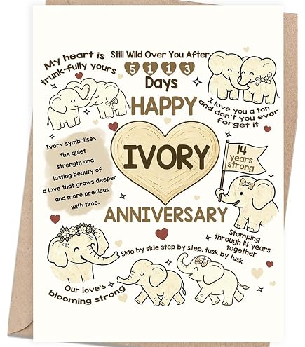 Amazon.com: Bestmelo 30th Anniversary Card,30th Wedding