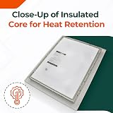 Home Smart Manthorpe GL250-03 Insulated Loft Access Door 0.85m x 0.68m view 6