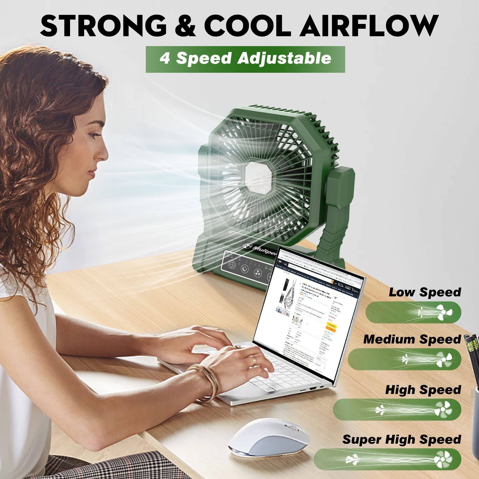 10000mAh Camping Fan Rechargeable with LED Lantern, Portable Fan Outdoor Camping Fans for Tents with Remote & Hook, 4 Speed Powerful USB Table Fan for Fishing, Camping, Travel, Jobsite