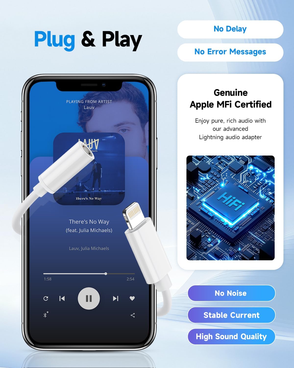 Apple MFi Certified Lightning to 3.5mm Headphone Jack Adapter -Premium Audio Quality & DAC Chip for Music Listening Car, Gym, Home Office, Compatible with iPhone 14/13/12/11/X/8/7 2Pack (White)