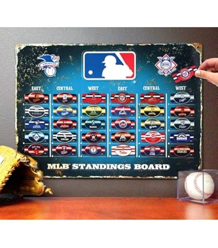 Amazon.com : MLB Micro Mini Pocket PRO Pack Batting Helmet