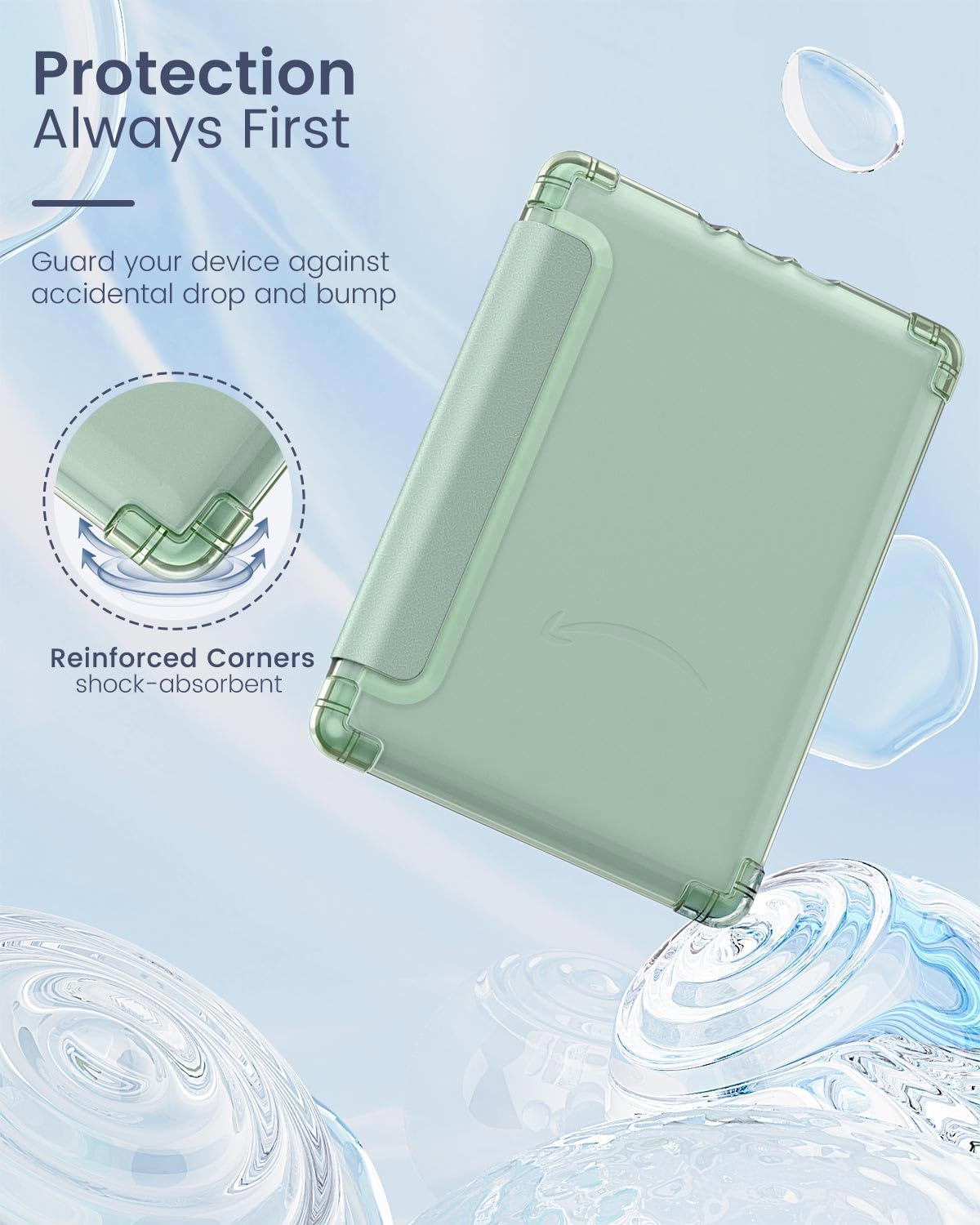 MoKo Case for 6.8
