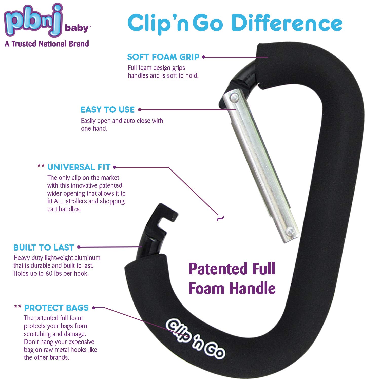 PBnJ baby Clip n Go - 2 Pack X-Large Stroller Organizer Hook Clip for Purse Shopping & Diaper Bags: Baby