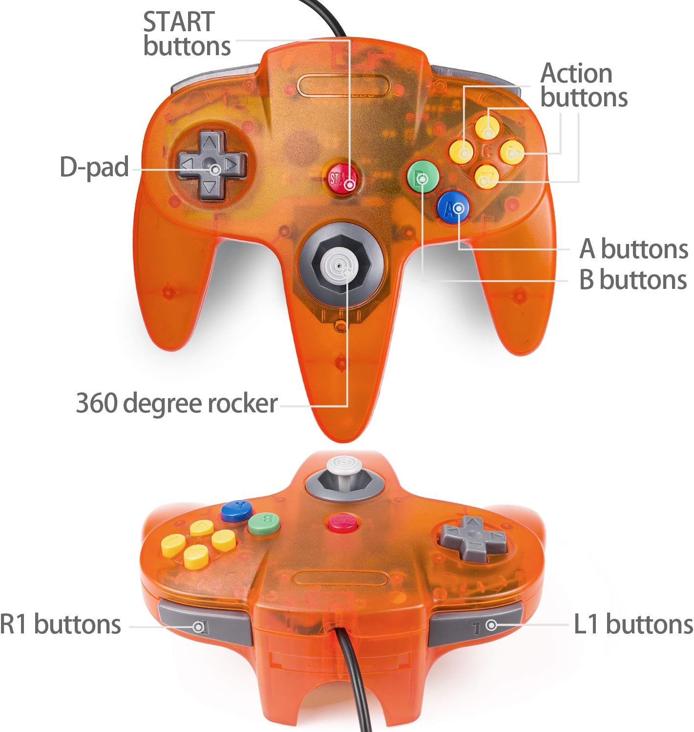 miadore 2 Packs Classic 64 Wired Controller Joystick for N64 Video Game System N64 Console (Jungle Green and Orange): Computers & Accessories
