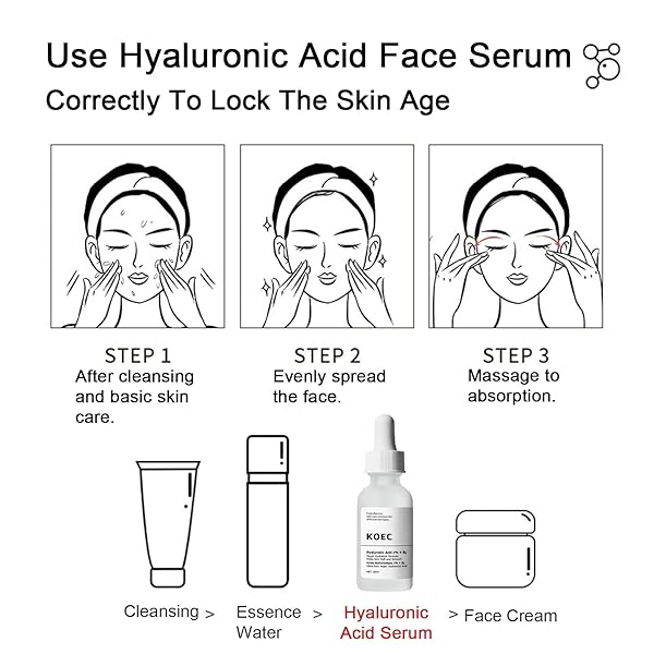 HYALURONIC ACID 2% + B5,FACE MOISTURISER, HYALURONIC ACID SERUM FOR FACE HYDRATED, HYALURONIC ACID FACE SERUM FOR WOMEN PLUMP AND SMOOTH SKIN, HYLURONIC ACID SERUM FOR FACE ANTI AGING, SKIN CARE