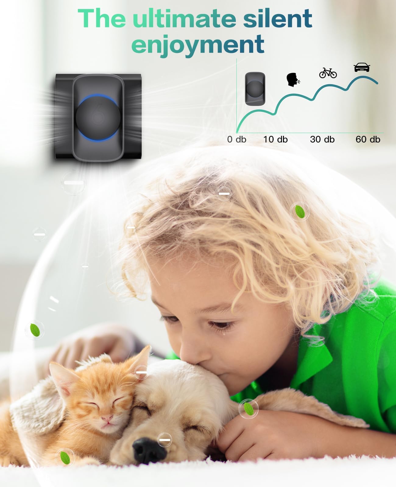Ionic Air Purifier, Air Ionizers for Home, Portable Negative Ion Generator, Air Freshener Plug In, Ionizer Air Purifier Ozone, Cat Odor Eliminator, Air Ionizer Purifier for Dust, Pet Kitchen Odor