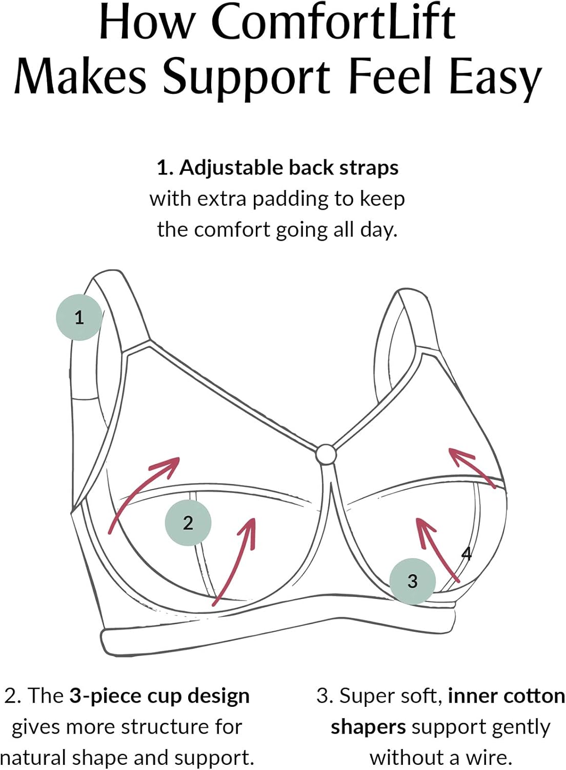 Glamorise Women's Full Figure Plus Size Comfortlift Support Bra #1103 at  Women’s Clothing store