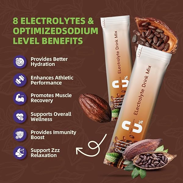 B BEWORTHS ELECTROLYTES POWDER PACKETS FOR ELECTROLYTE DRINK MIX | SUGAR-FREE ELECTROLYTES PACKETS WITH VITAMINS & MAGNESIUM REPLENISH HYDRATION – 15 STICKS