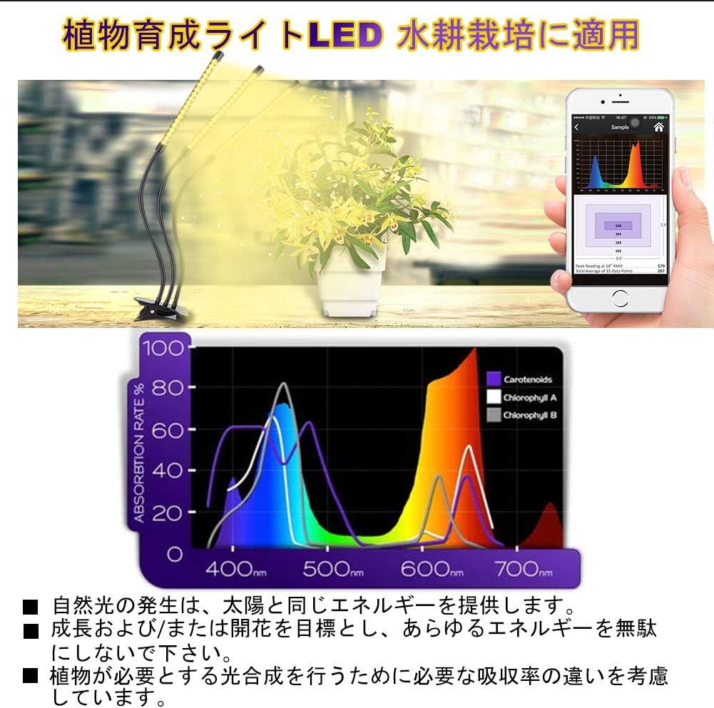 Amazon Co Jp 植物育成ledライト 植物成長ランプ 育苗ライト 水耕栽培に適用 屋内植物用フルスペクトル 自動スイッチタイミング機能 3h 6h 12h 5つ輝度レベル調整 3つのスイッチモード 多肉植物 育苗 観葉植物 温室 家庭菜園 室内園芸 野菜工場 省エネと環境保護 Usb