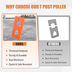 TNCZHYLX T Post Puller Fence Post Puller, Farm