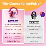 Vanderfields Premium Hearing Protection Ear Defenders 32 dB 2K Unicorn view 6