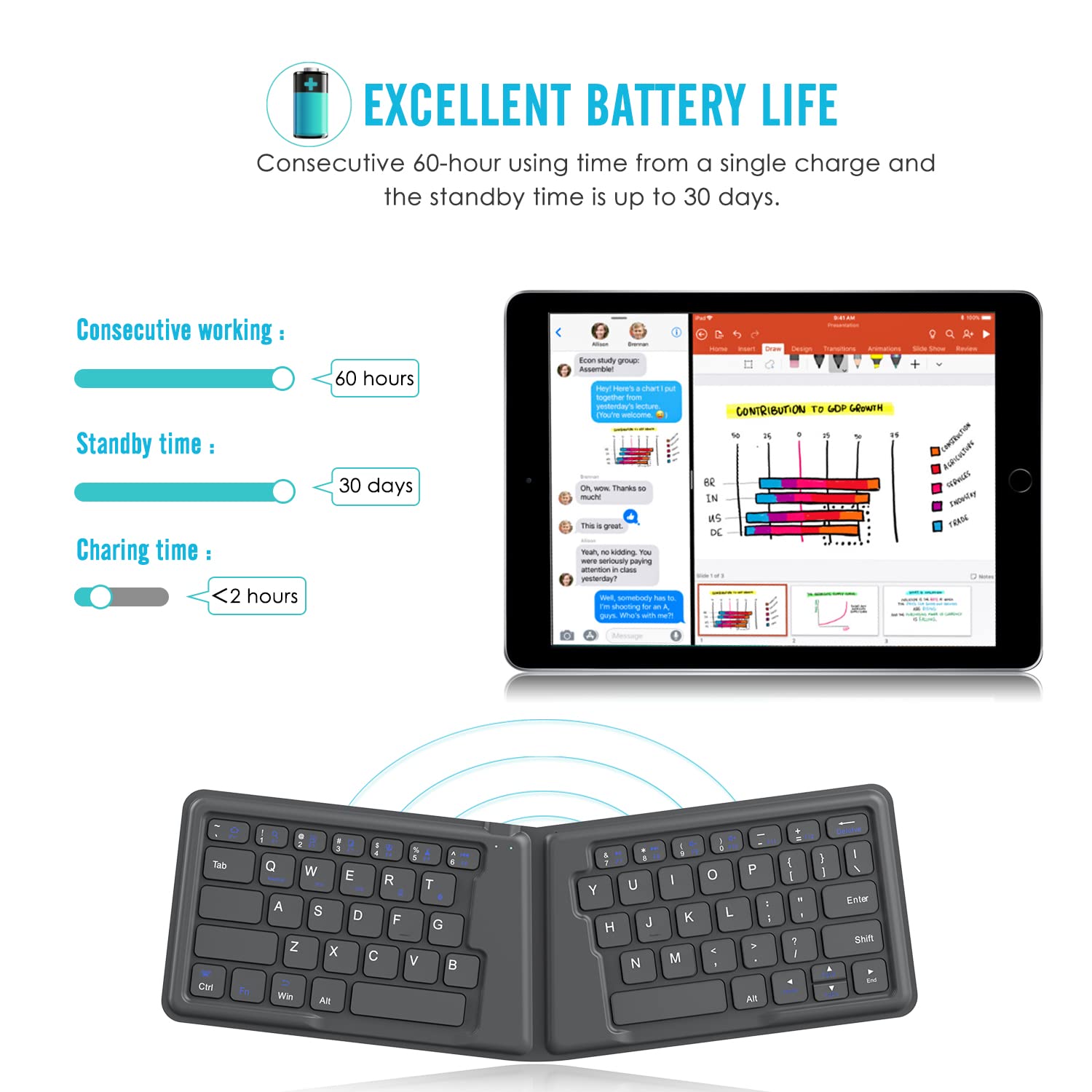 MoKo Foldable Bluetooth Keyboard, Ultra-Thin Folding Rechargeable, Portable Wireless for Laptop iPhone iPad, Compatible with All iOS Android Windows Tablet Smartphone Devices, Gray