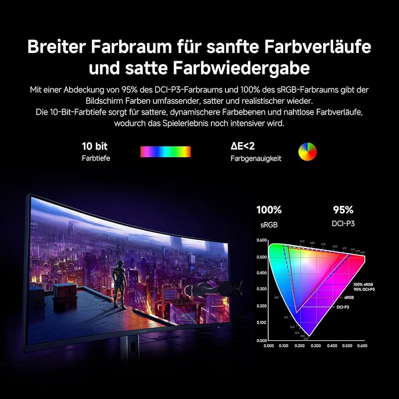 34 Zoll 2K Curved Gaming Monitor, 180Hz,1ms GTG, 1500R, C34WQDA-RGGL