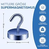 Neosmuk Magnetic Hook 10 kg Extra Strong Neodymium Navy Blue view 7