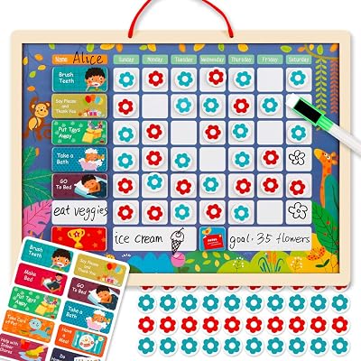 Tableau De Corvée Pour Enfants Corvées Quotidiennes Imprimables