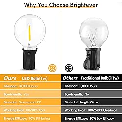 LED Outdoor String Lights 100FT Patio Light with 52