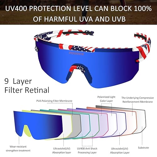 PODOCK Sports Polarized Sunglasses for Men and Women, UV400