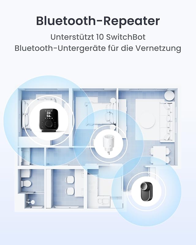 Plug Mini Matter-fähig mit Leistungsüberwachung, WLAN Steckdose kompatibel mit Alexa, Google Home, Apple Home und Home Assistant (via Matter), Sprachsteuerung, Fernzugriff, 16A Type-F
