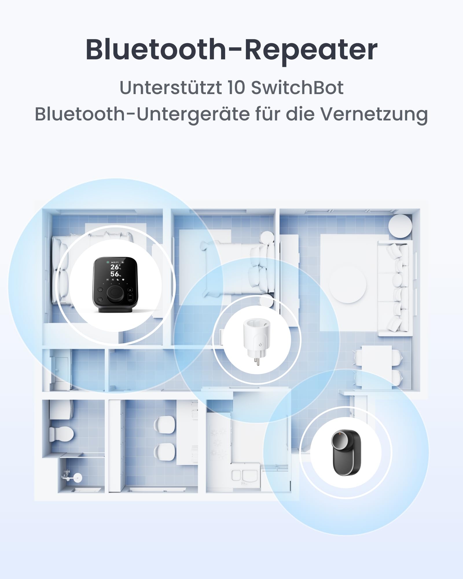 SwitchBot Plug Mini Matter-fähig mit Leistungsüberwachung, WLAN Steckdose kompatibel mit Alexa, Google Home, Apple Home und Home Assistant (via Matter), Sprachsteuerung, Fernzugriff, 16A Type-F 7
