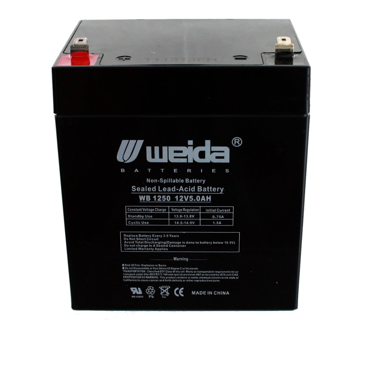 Best lawn mower battery finder