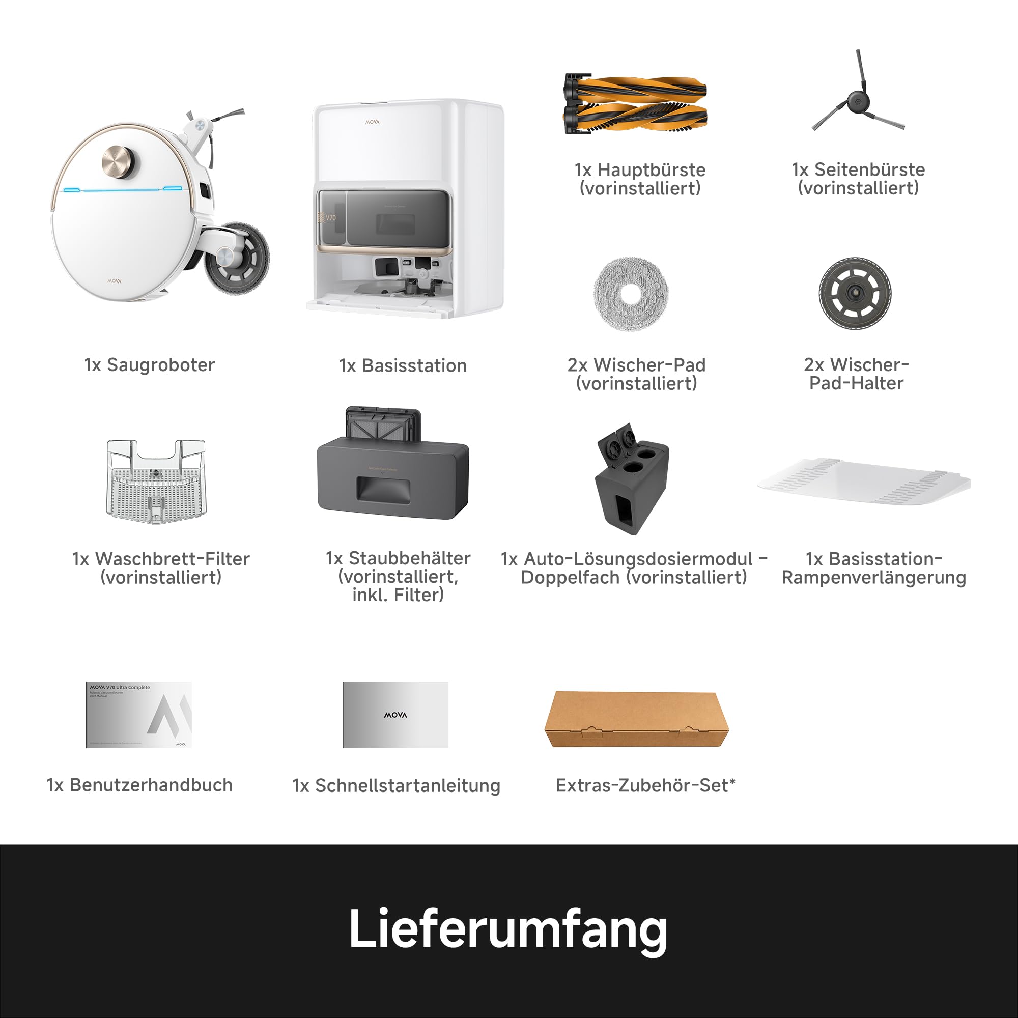 Mova V70 Ultra Complete X Saugroboter, MaxiReachX-Doppelverlängerung Seitenbürste & Mopp, 40.000 Pa Saugkraft, 15N Abwärtsdruck & 300 U/min Wischen, 9 cm Hindernisüberwindung, EcoCyclone-Staubbehälter 9
