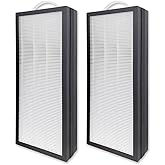 OKKFITR 2-Pack AC400 Replacement Filter Compatible with LUFTRUM & Loniko AC400 Air Purifier | True HEPA + Activated Carbon | 3-Stage Filtration for Dust, VOCs, Odor