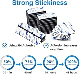 RENKE Super Strong Sided Adhesive Strips 50 Pcs - Heavy Duty Mounting Pads view 4