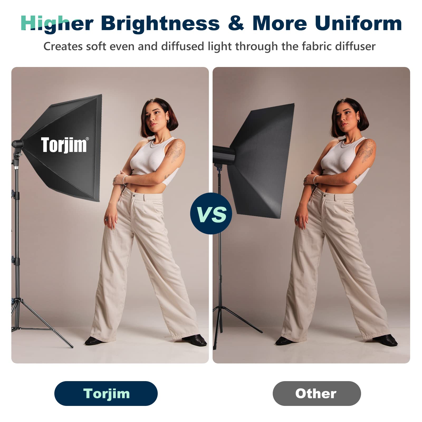 Torjim Softbox Photography Lighting Kit, 2Pcs 27
