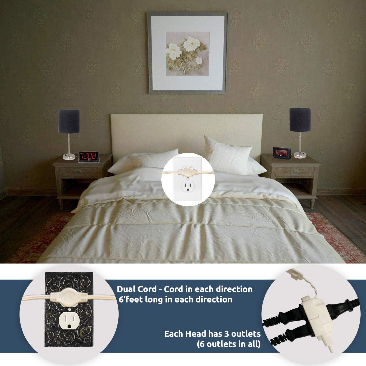 Twin Extension Cord Power Strip - 12 Foot Cord - 6 feet on Each Side - Flat Head (Wall Hugger) Outlet Plug - 6 Polarized Outlets with Safety Cover: Home & Kitchen