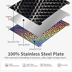 Upgraded K2 Plus Build Plate 370x370mm, Double