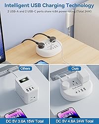 Flat Extension Cord with Outlet Cover & Cable
