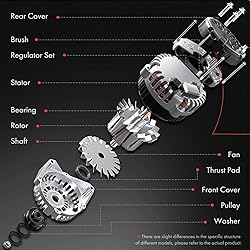 A-Premium Alternator Compatible with Honda CR-V