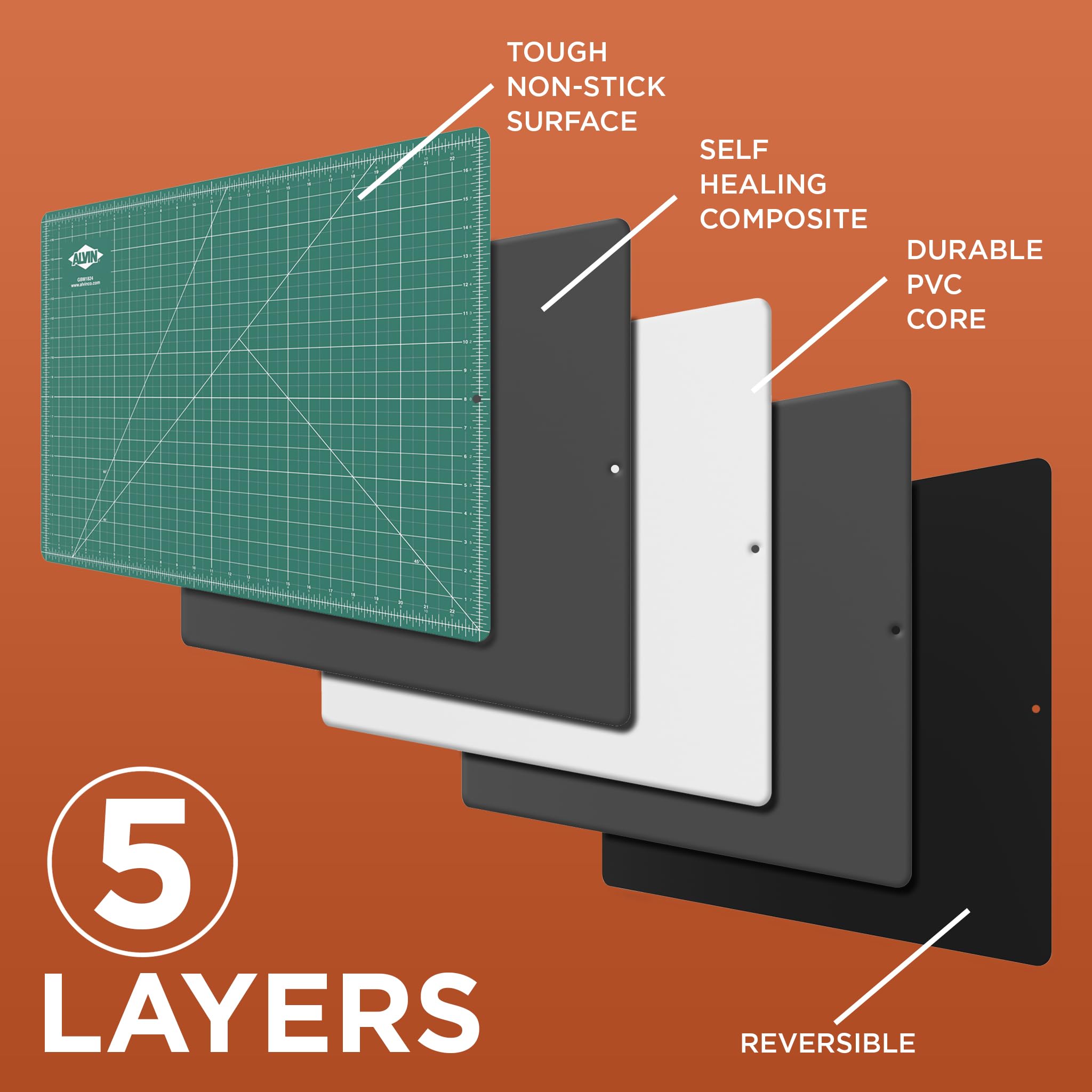 ALVIN GBM Self-Healing Cutting Mat 18 x 36 inch | Double-Sided Green/Black | 5-Layer Gridded Surface for Arts, Crafts and Sewing - Model GBM1836