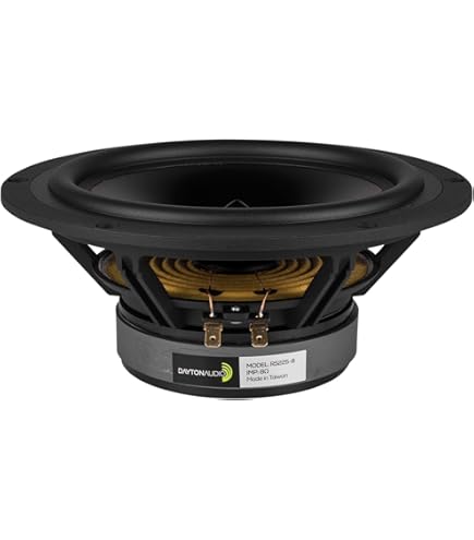 DS215-8 ウーファー 8インチ 2個セット Amazon.com: Dayton Audio DS215-8 8