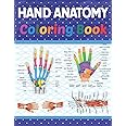 Hand Anatomy Coloring Book: Human Hand and Human Anatomy Learning Workbook.Human Hand Anatomy Coloring Book.Kids Anatomy Colo