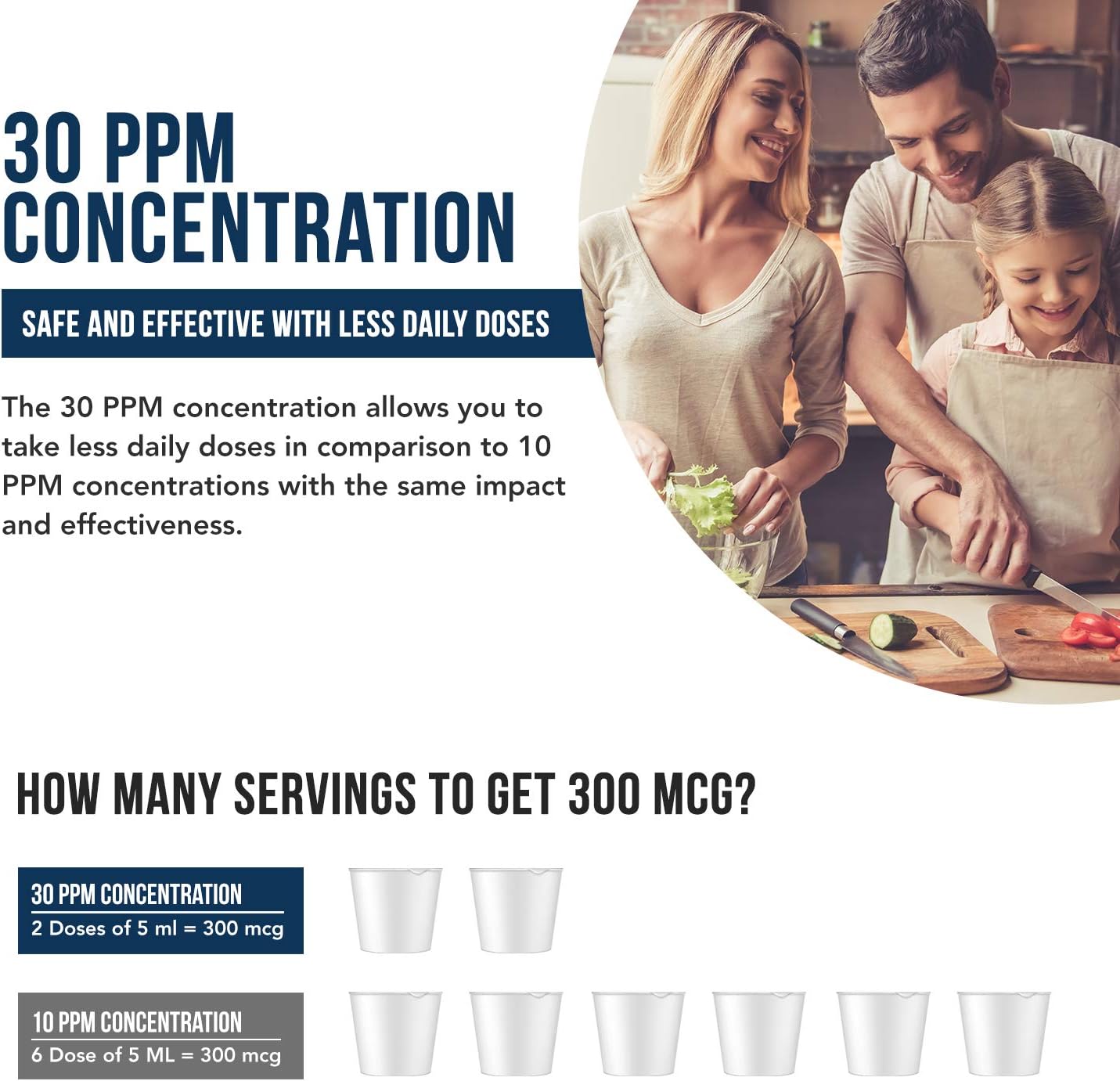 Bioactive Colloidal Silver - 8 oz, Glass Bottle, Vegan, Safe Doses with Highest Effectiveness - Nano Ions, 30 PPM - Immune Support (48 Servings): Health & Personal Care