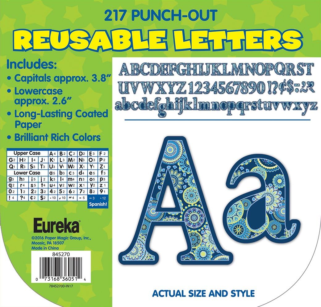 Best Eureka Blue Harmony Collection