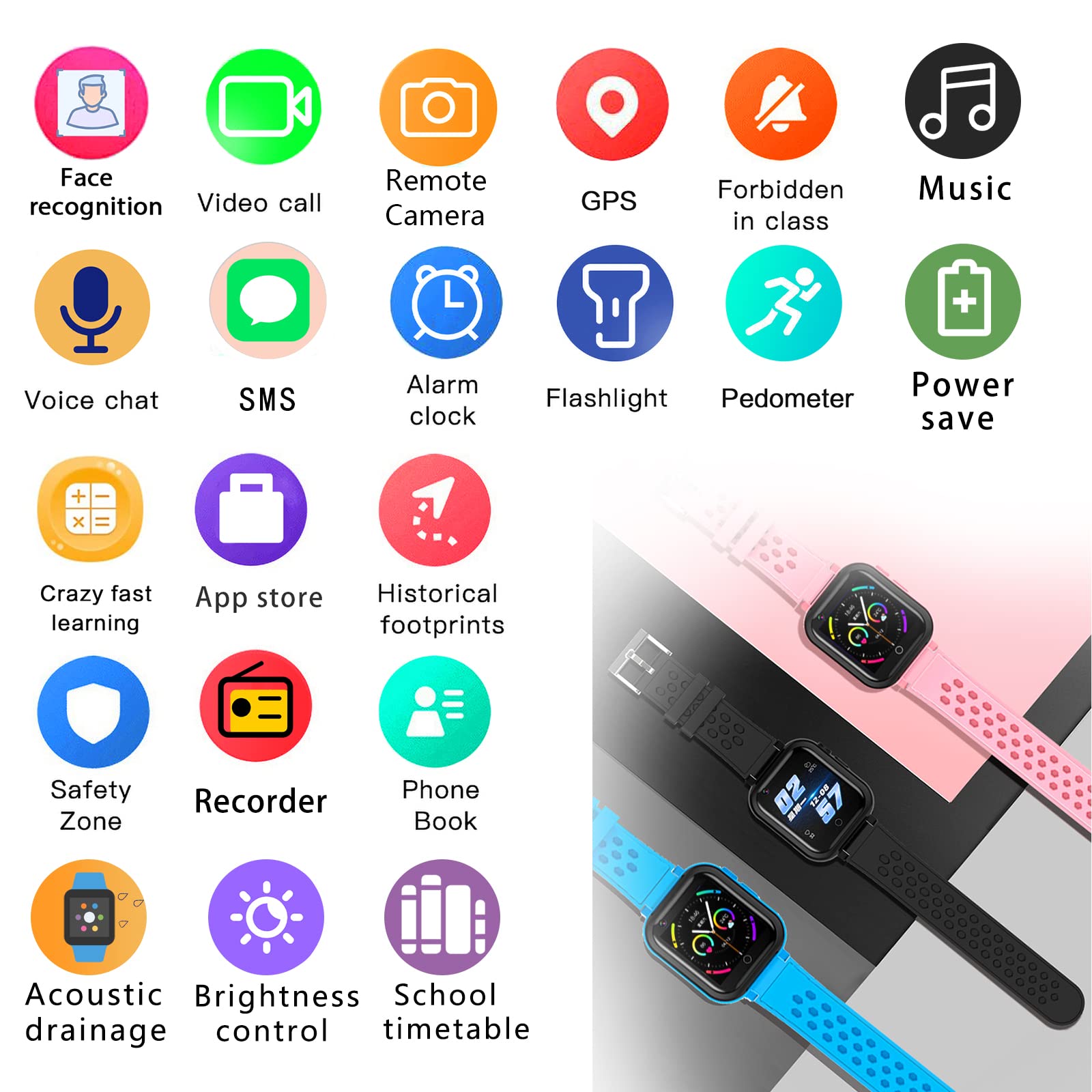 DDIOYIUR Smart Watch for Kids, 4G Kids Phone Smartwatch with GPS Tracker, WiFi SMS, Call, Voice Video Chat, Bluetooth, Audio Recording, Alarm, Pedometer, Wrist Watch for 4-16 Boys Girls Birthday Gifts