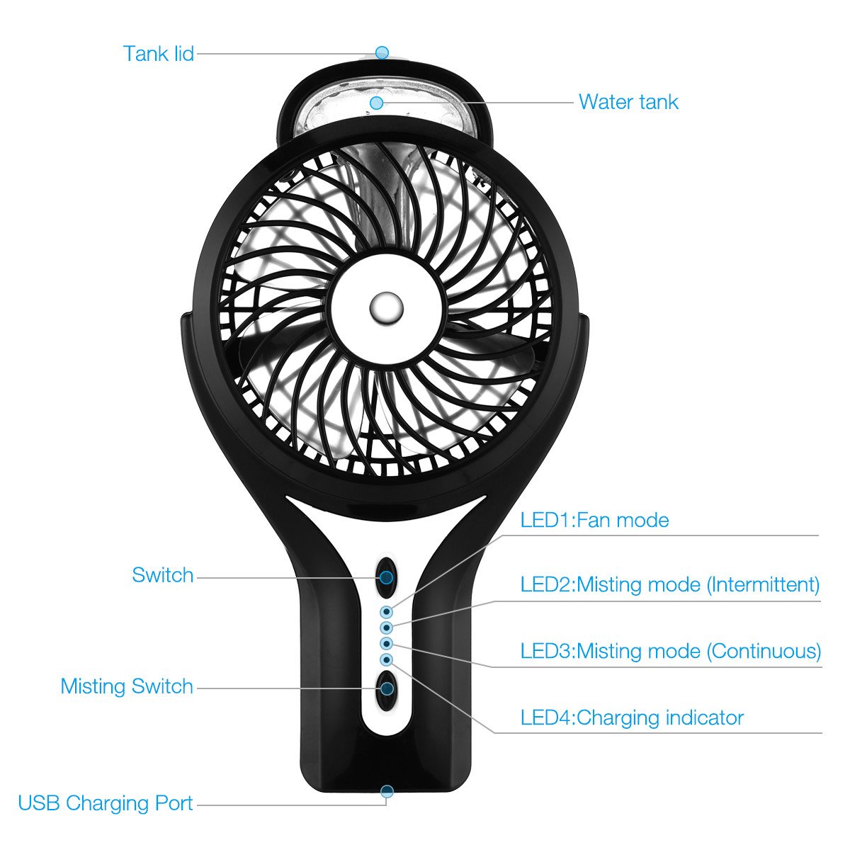 isYoung USB Ventilator Mini Fan mit Kühlung -schwarz