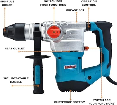 ENEACRO ENRH3201 featured image 2